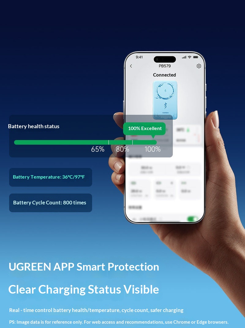 UGREEN x Honkai Star Rail Yao  - Power Bank Slim review and price