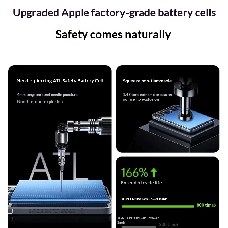 UGREEN Magnetic Power Bank Ult - Power Bank Slim review and price