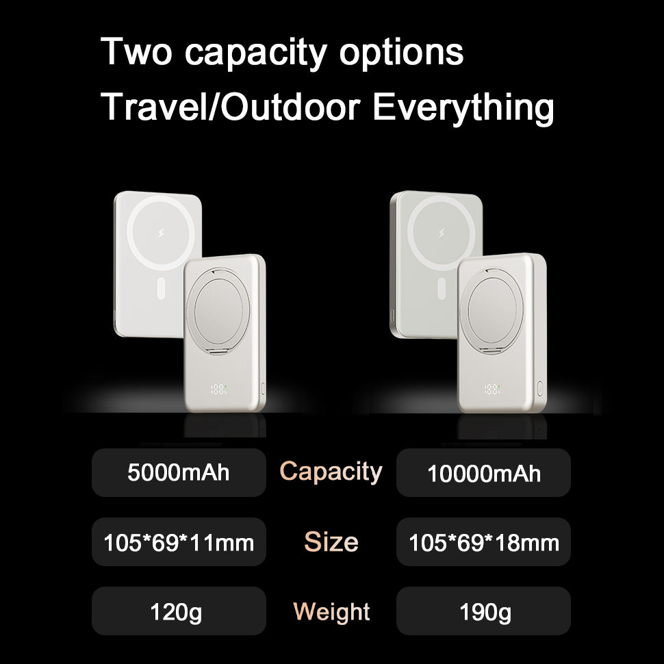 10000mAh Slim Mini Power Bank  - Power Bank Slim review and price